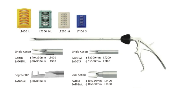 Titanium Clip Applier Titanium Clip Applier